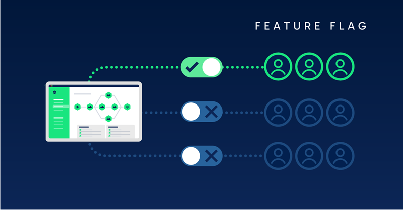 Effective Methods for Managing Feature Flags 2